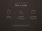 How it works