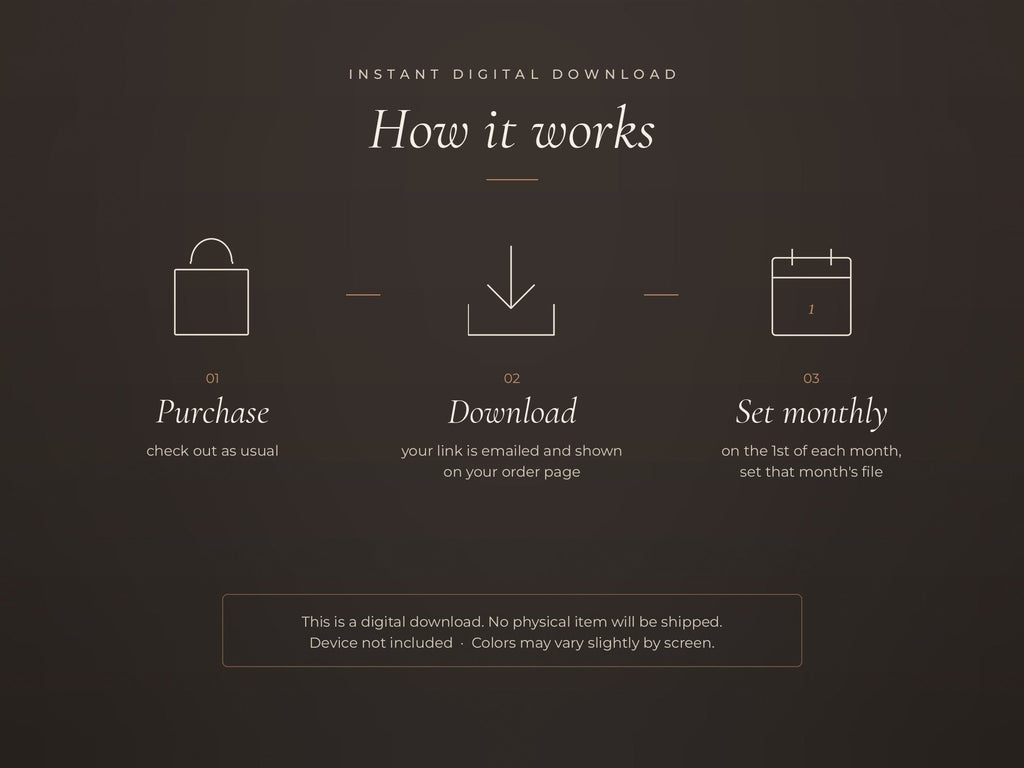 How it works