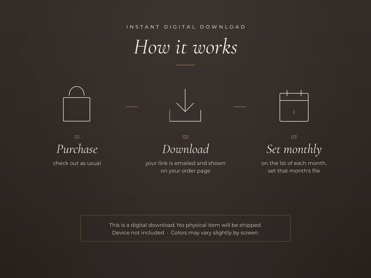 How it works